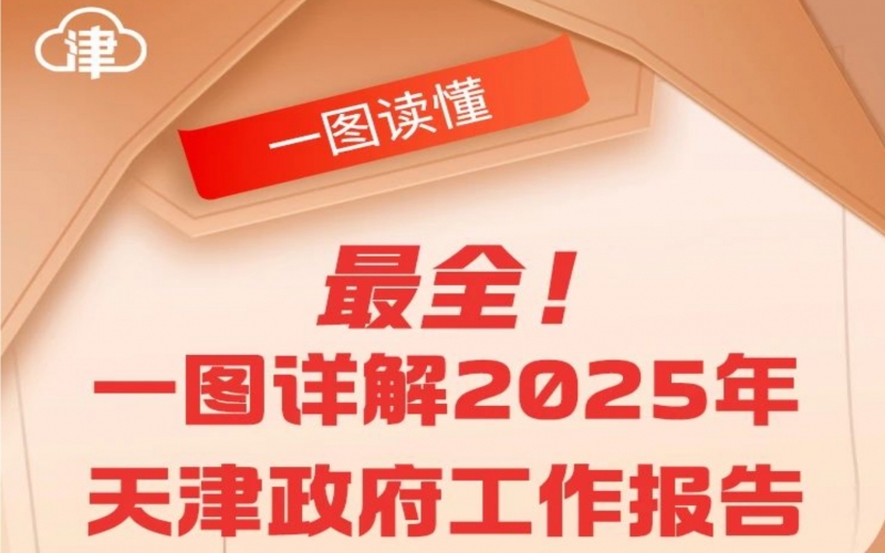 一圖讀懂 - 政府工作報(bào)告圖解版！2025，天津這樣干！