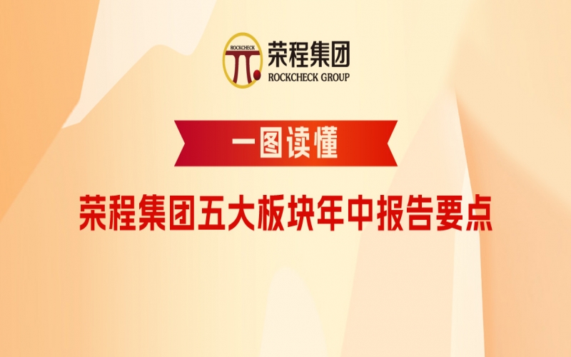 下半年怎么干？榮程集團(tuán)五大板塊年中報告要點(diǎn)速讀！